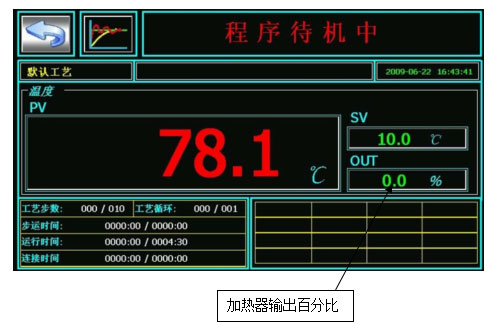 設備控制面板